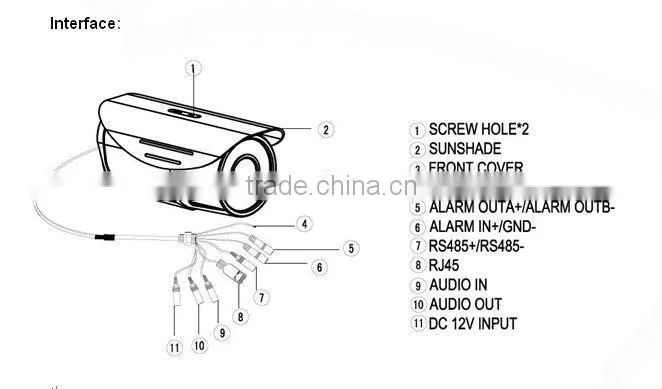 Small Waterproof IR Bullet IP Camera SA7801B-MPC-WDRD ethernet camera