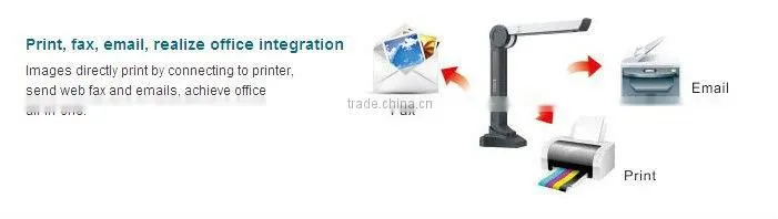 A4 high speed handy scanner to scan documents, books,magazines,photoes,cards with ABBYY OCR USB powered S200L