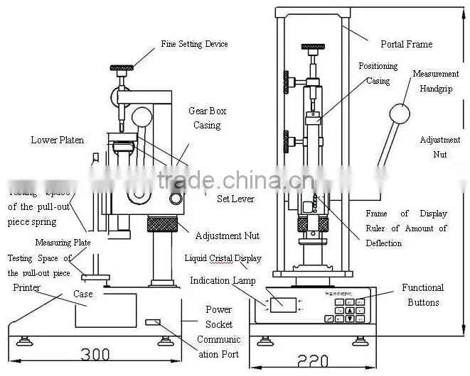 ATH Spring Extension And Compression Tester ATH-500P with Printer Highly intergrated Microprocessor Liquid Crystal Diaplay