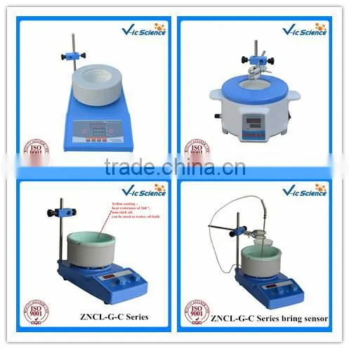 ZNCL-T Intelligent magnetic stirring electric furnace