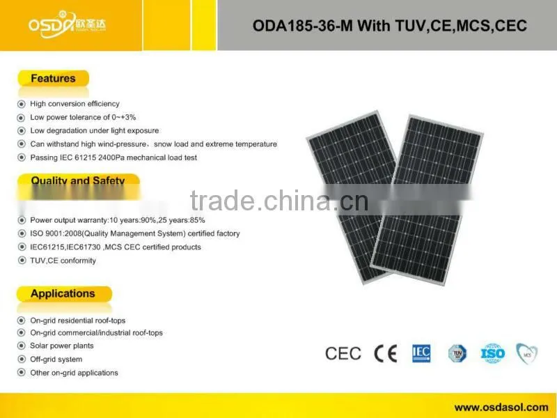 185W mono solar panel price