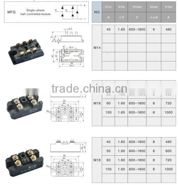 Single-phase half-controlled module MFQ