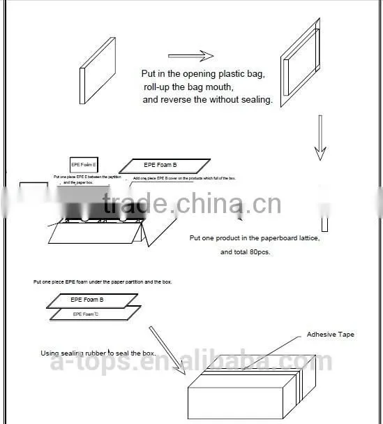 3.5inch industrial color screen,240*320 QVGA