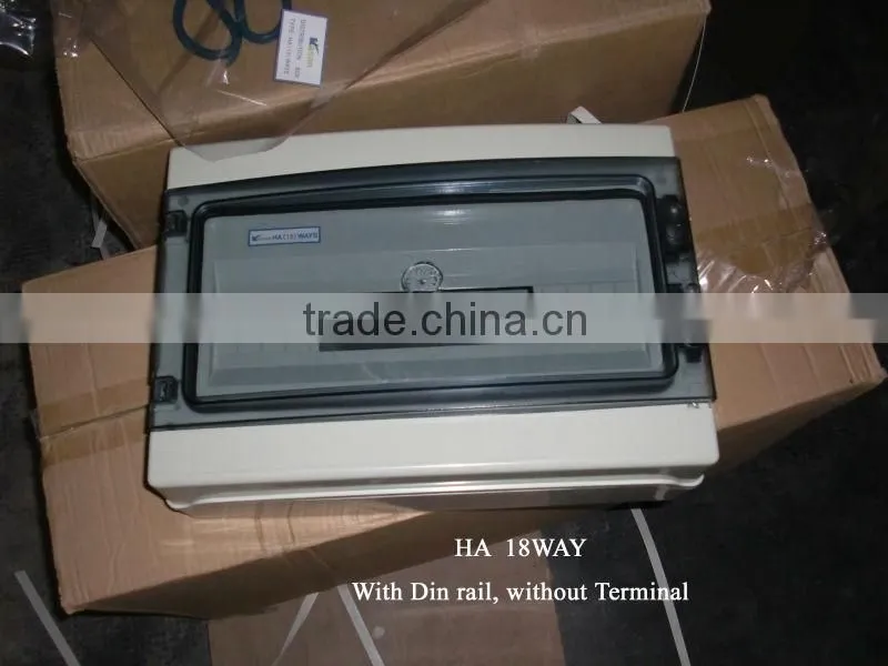 Electrical panel, HA series Distribution Box