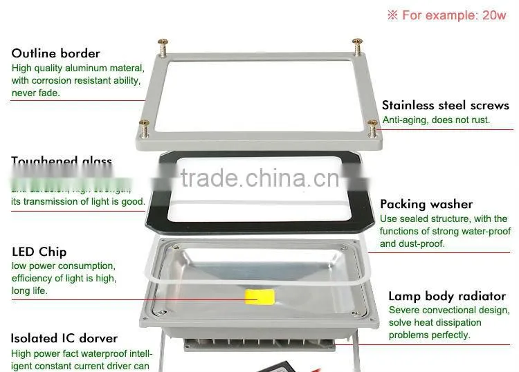 100W large outdoor solar lights with high lumens