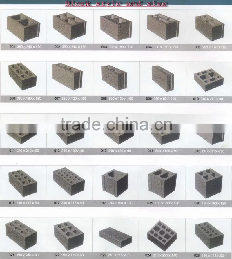 Bake- free block machinery