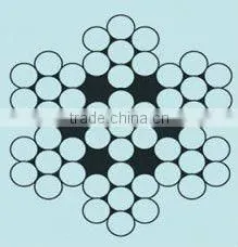 7x7 Stainless Steel Wire Rope