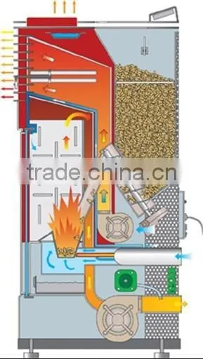 high efficient pellet stove parts/ 8kw wood pellet stove/ sawdust wood pellet burning stove