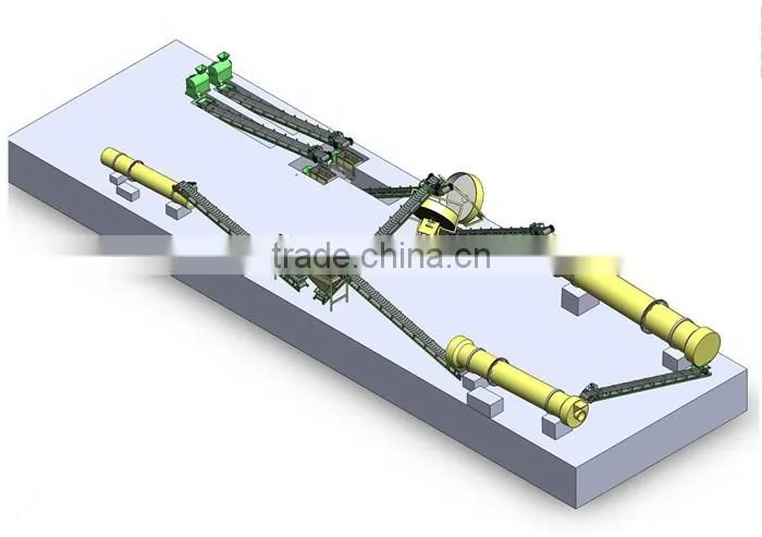 Disc type wet granulation machine