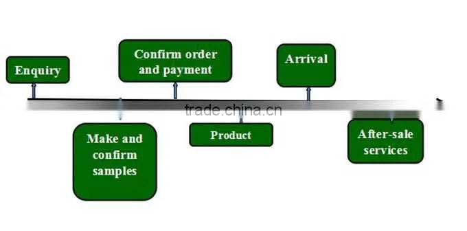 auto nylon toggling machine clips for leather toggling