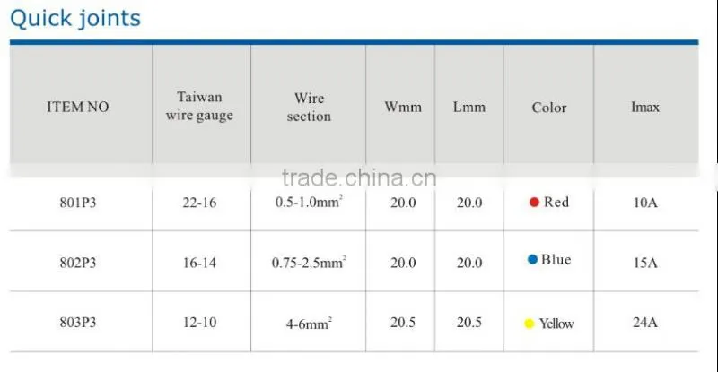 China Insulation joint, heavy duty battery terminal, crimp terminal