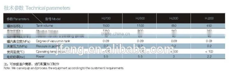 Stainless Steel Pharmaceutical Solidification Tank