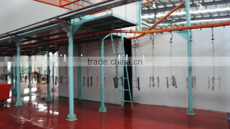 auto parts industry coating lile