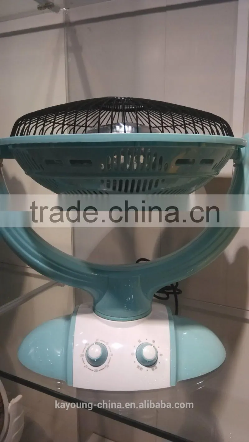 useful heater for Saudi Arabian market from China