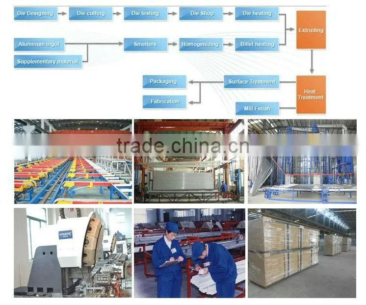 Clear Anodized Aluminium Extrusion A6063