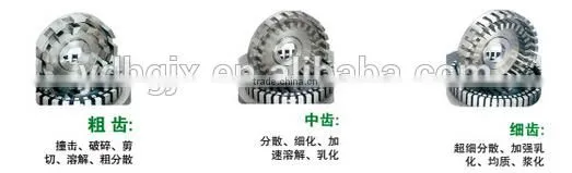 Inline high shear emulsifying pump