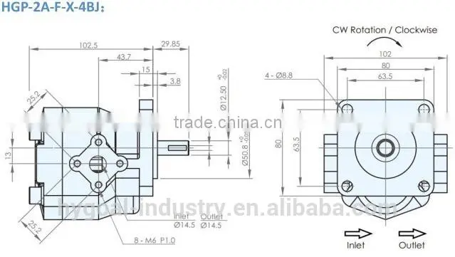 Hydraulic parts mini Gear Pump