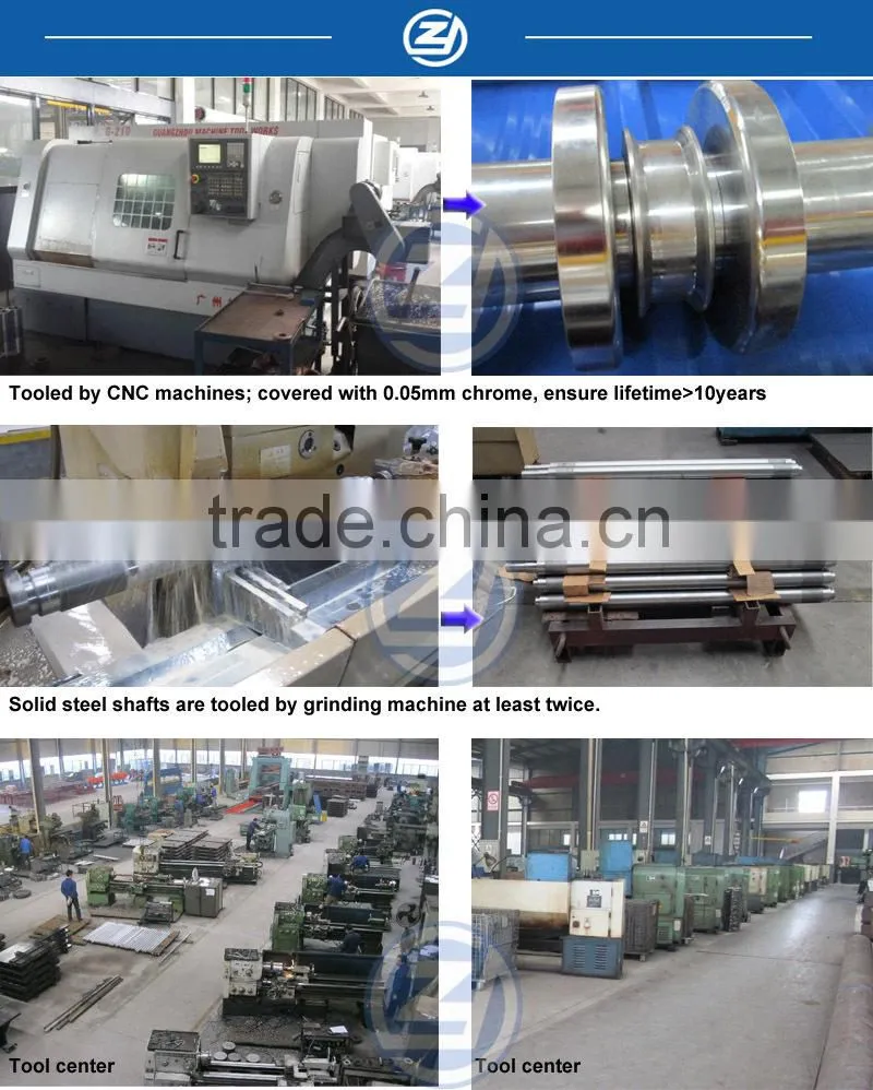 Steel Floor Deck Roll Forming Machine with Auto Stacker