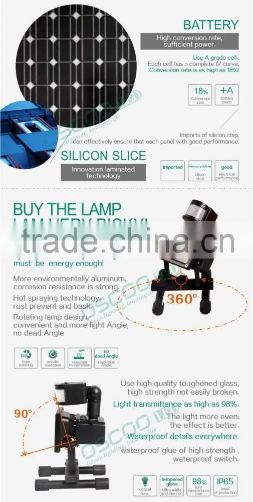 10W 20W 30W solar energy led flood light with detector with long working time in high brightness