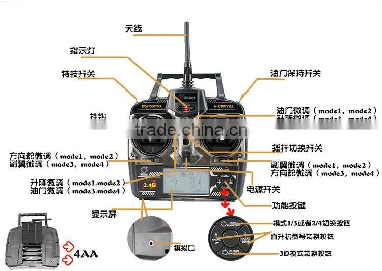 WLtoys New Product V955 4CH Flybarless Mini RC Helicopter RTF Flybarless wl rc helicopter