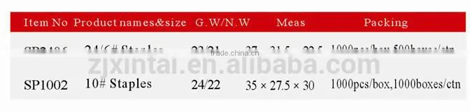High Quality 10#, 24/6#, 26/6# Office Staples