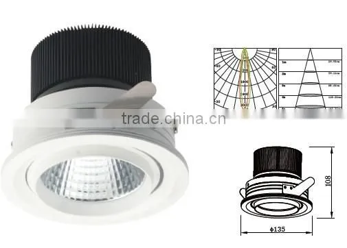 13w 1500lm CE ROHS TUV COB led downlight