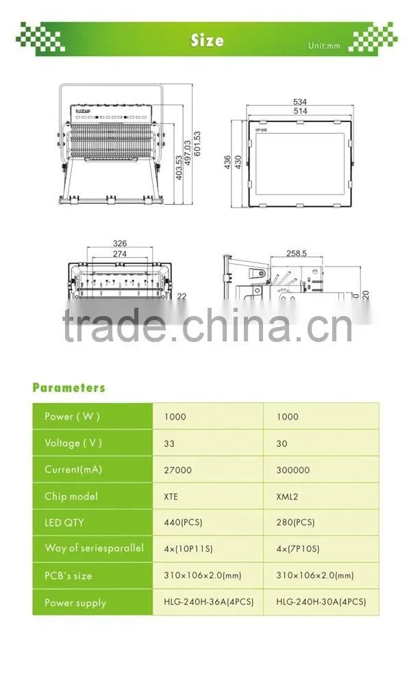 outdoor ip65 1000w led flood light DLC approved Industrial lighting