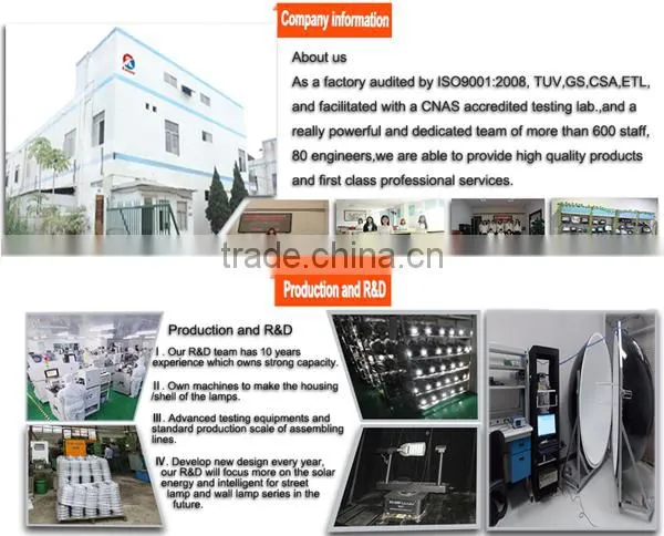50w saving energy led flood tunnel light