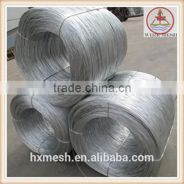 electro galvanized iron wire/galvanized wire