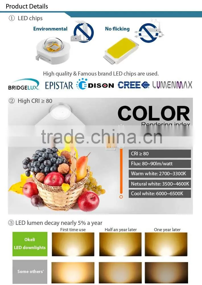 2016 new surface downlight,led ceiling downlight
