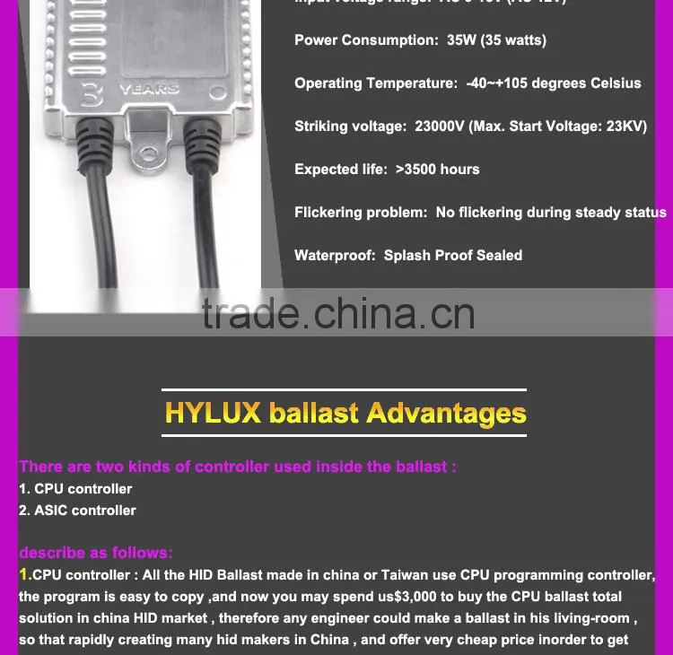 hid can bus ballast with good heat dissipation