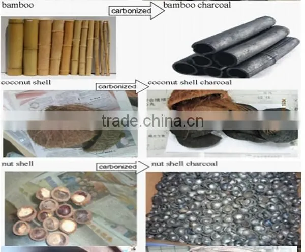 Competitive carbonization furnace machine price