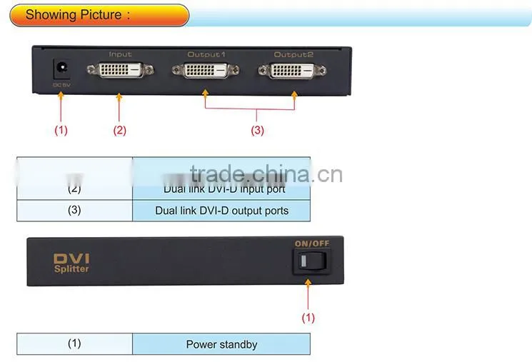 Dual-Link DVI 1x2 Splitter