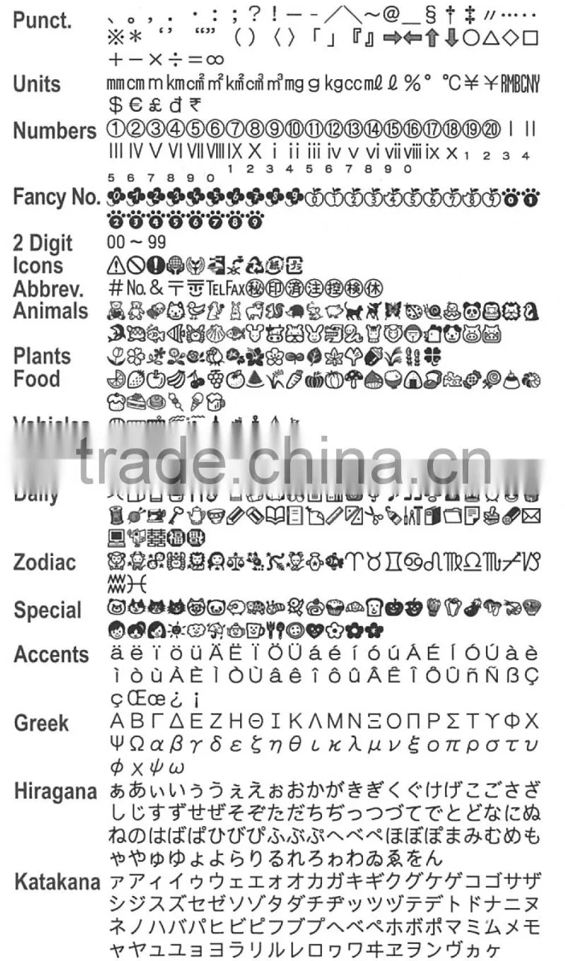 Tepra Lite LR5E - Label machine maker