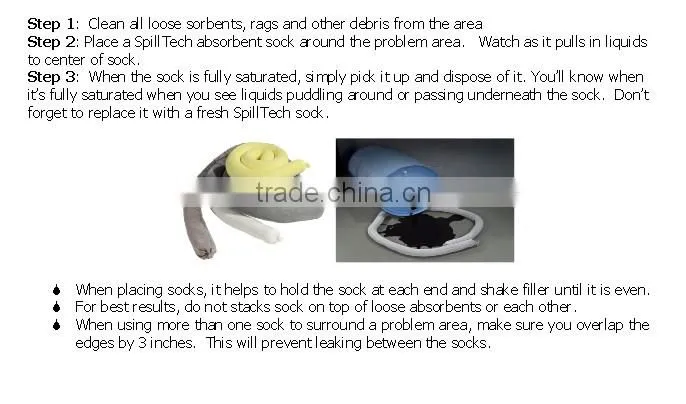 Portable Marine Oil Spill Kits