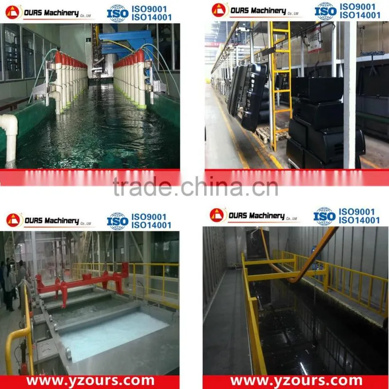 painting equipment powder used