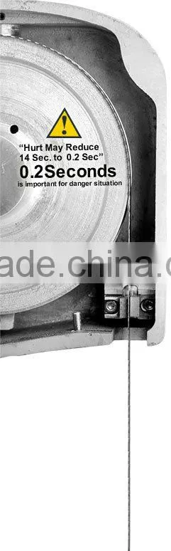 More Safety Butcher Equipment Meat Shop Equipment Bone Cutting Saw