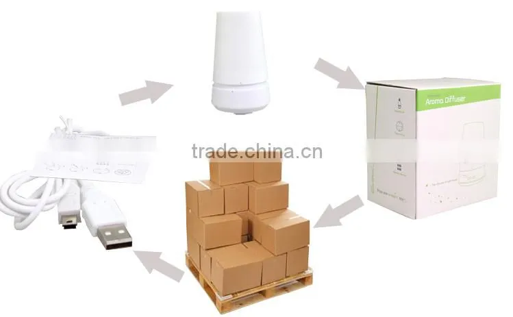Wholesale and Aromatherapy Mist Machine and Aroma Mist Essential usb Oil Diffusers