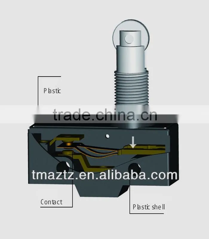 ABS plastic 15A/250VAC CE&RoHS micro timer switches model Z-15GS-B/micro switch pcb connection
