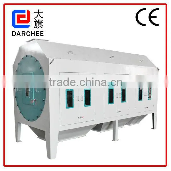 Rotary Screener