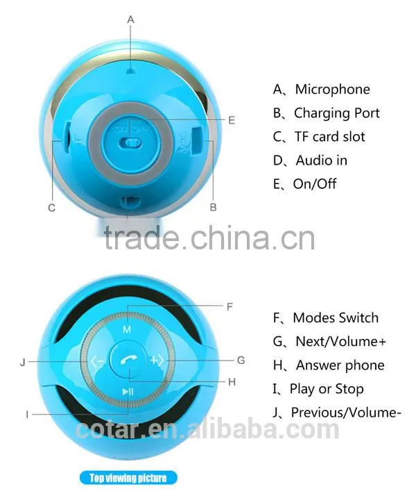 China 2015 best Mini bluetooth Portable Outdoor speaker manufacture