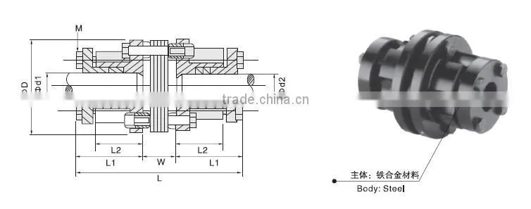 Tanso TS3ZF disc flexible coupling NSO