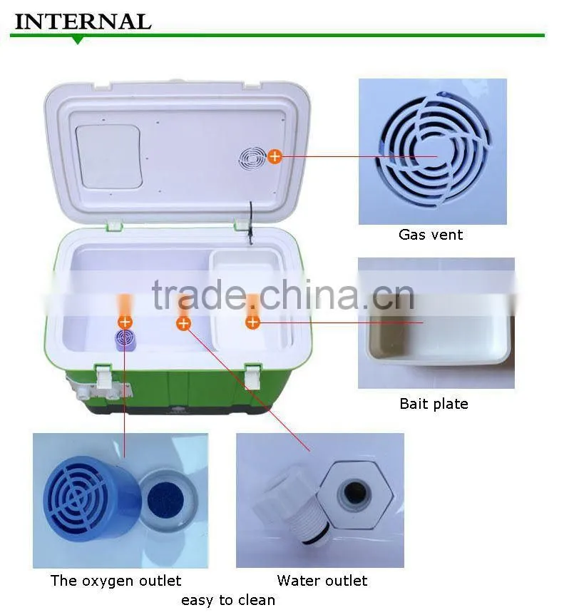New type B multifunctional psa fishing box 32L