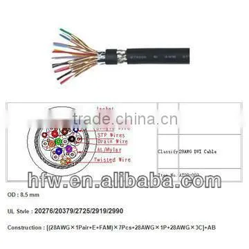 electric wire cca