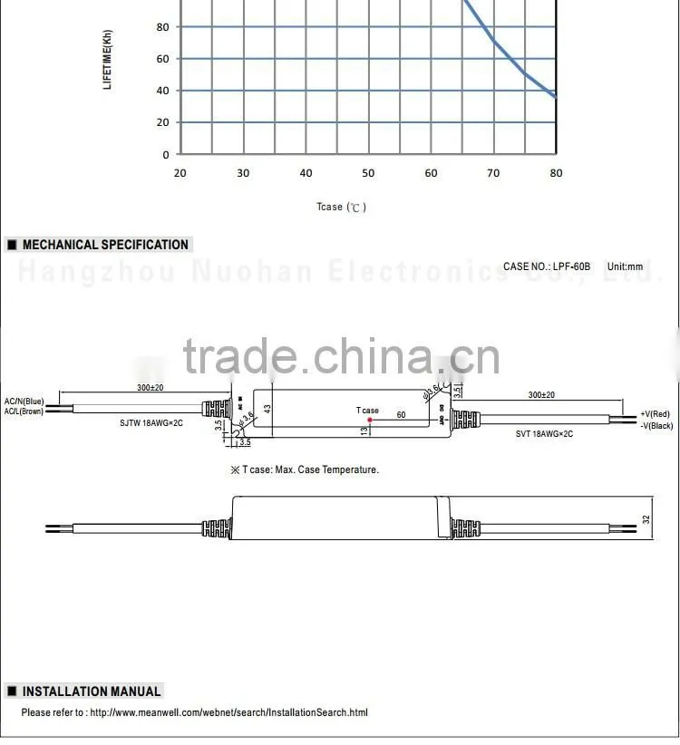 Mean Well 40w 24V waterproof led driver/40W 24V Single Output Switching Power Supply/24V led driver with pfc function