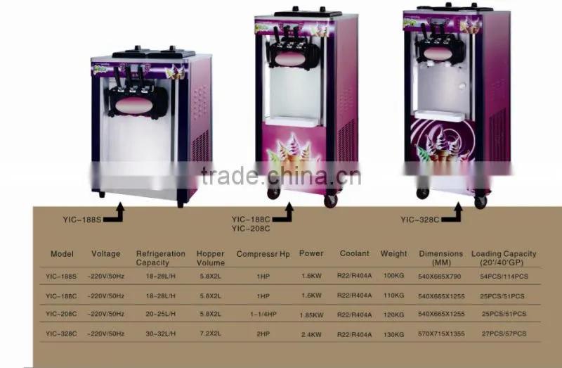 YOSLON ice cream machine YIC-188S