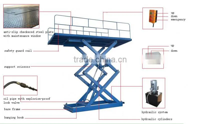 Auto lifter for garage Electric car lifter