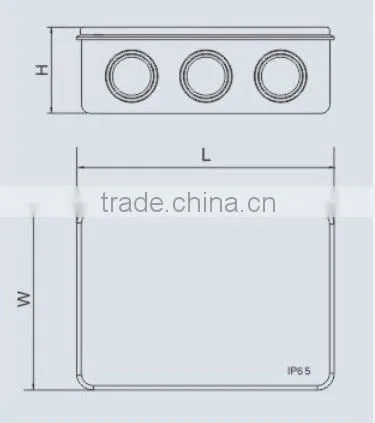 waterproof junction boxes