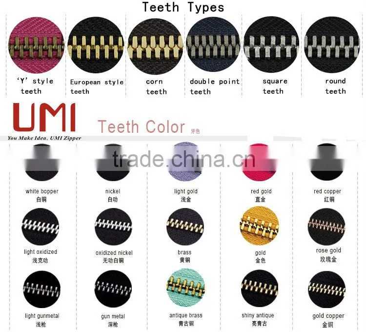 Buy instant high quality fashion lace zipper