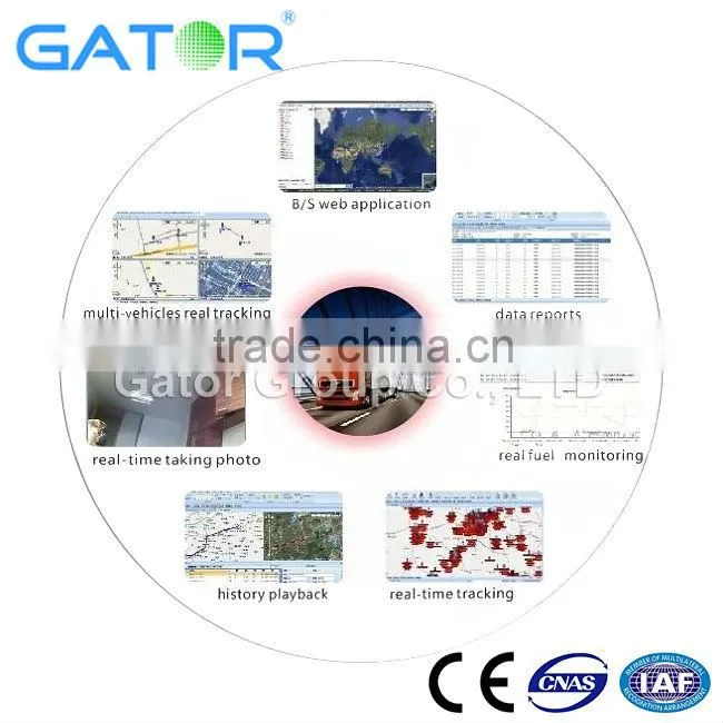 Kids Vague Waterproof IP 67 GPS tracker Caref Geo Fence Watch Phone